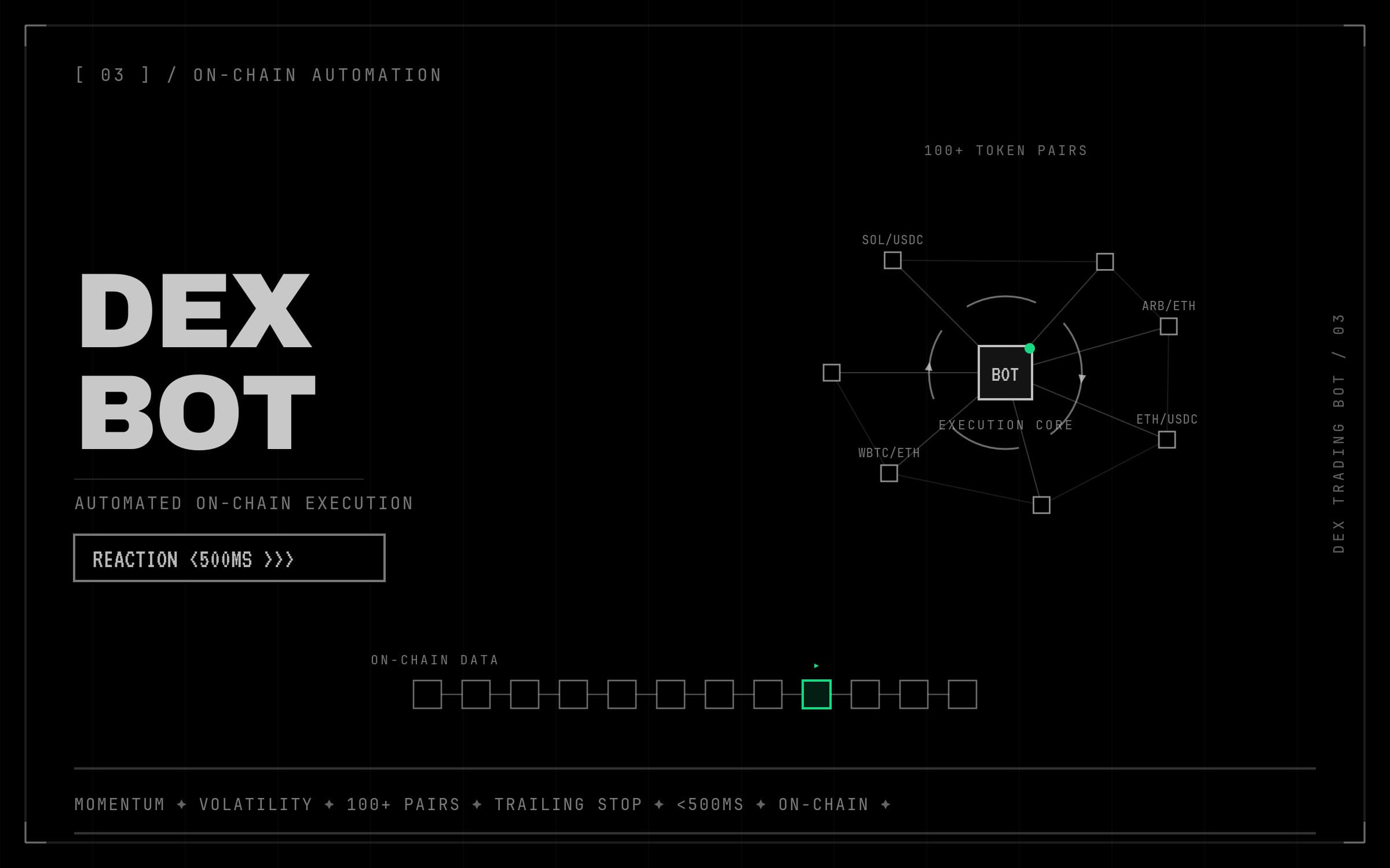 Automated DEX Trading Bot